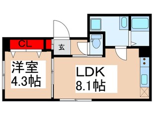 SUNBRIGHT ASAKUSAの物件間取画像